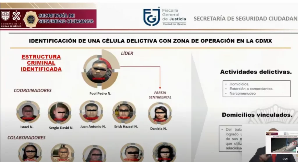 Agresores de Ciro Gómez Leyva son integrantes de una célula criminal: SSC