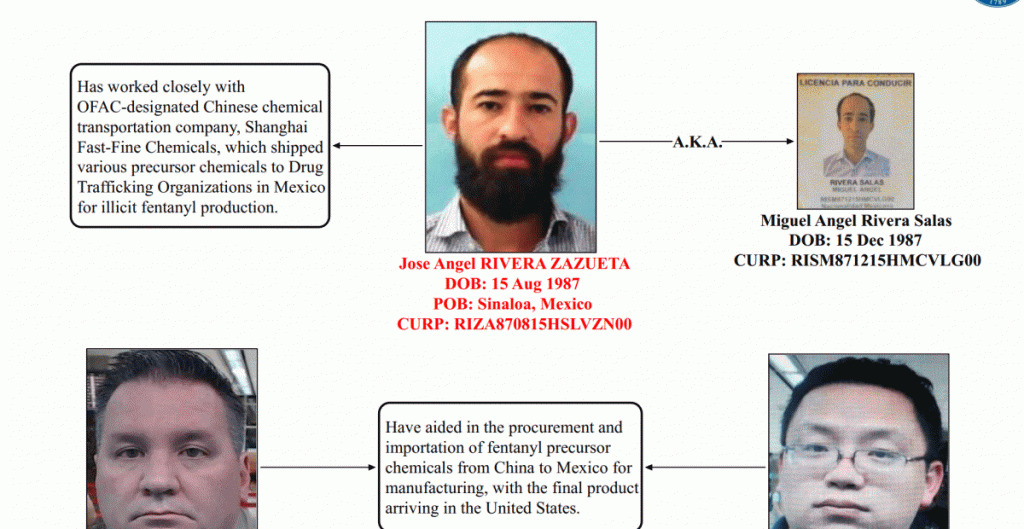 Departamento del Tesoro de EU sanciona a dos mexicanos por tráfico de fentanilo