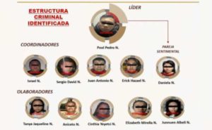 A proceso otros 5 detenidos por el atentado contra Ciro Gómez Leyva
