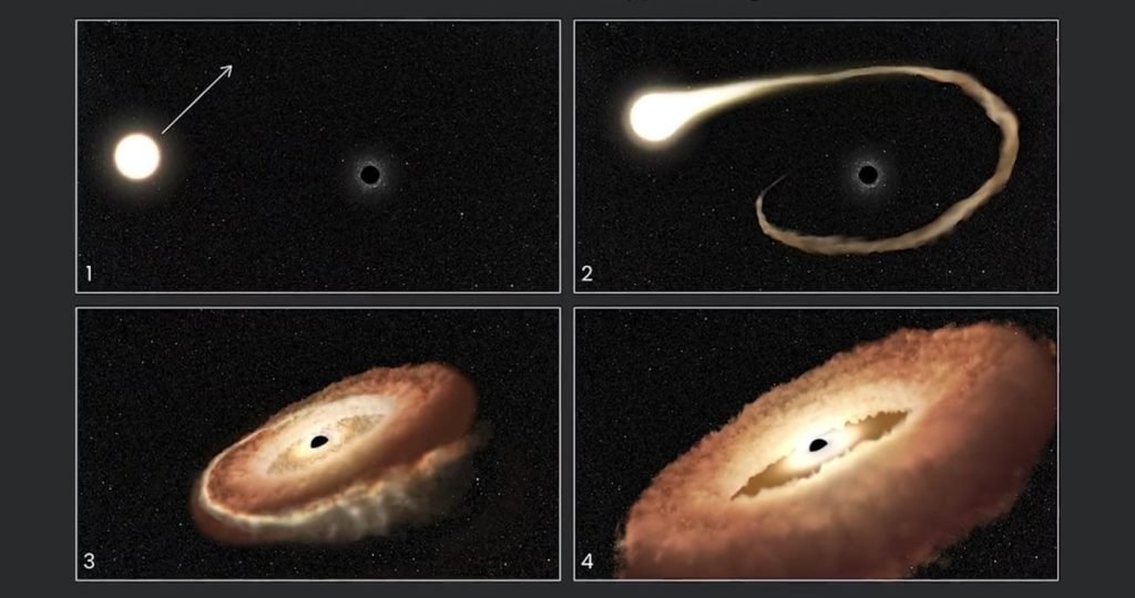 Telescopio Hubble capta a un agujero negro devorando una estrella