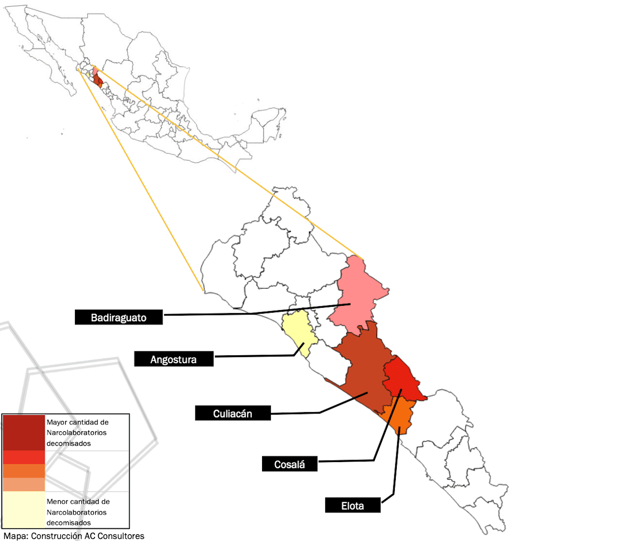 Desmantelamiento de narcolaboratorios en Sinaloa: AC Consultores