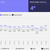 Jalisco entre los Estados con mejores condiciones laborales para las mujeres