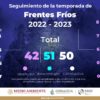 Saca tu suéter: llega nuevo frente frío
