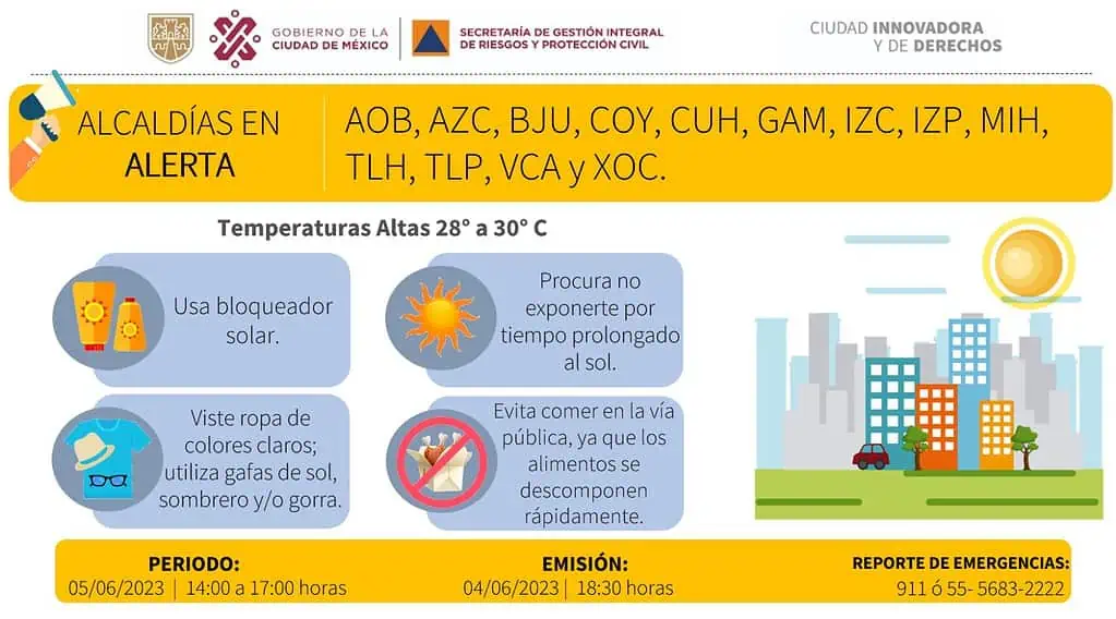 Hoy en CDMX continuará clima caluroso con una máxima de 30˚c y lluvias