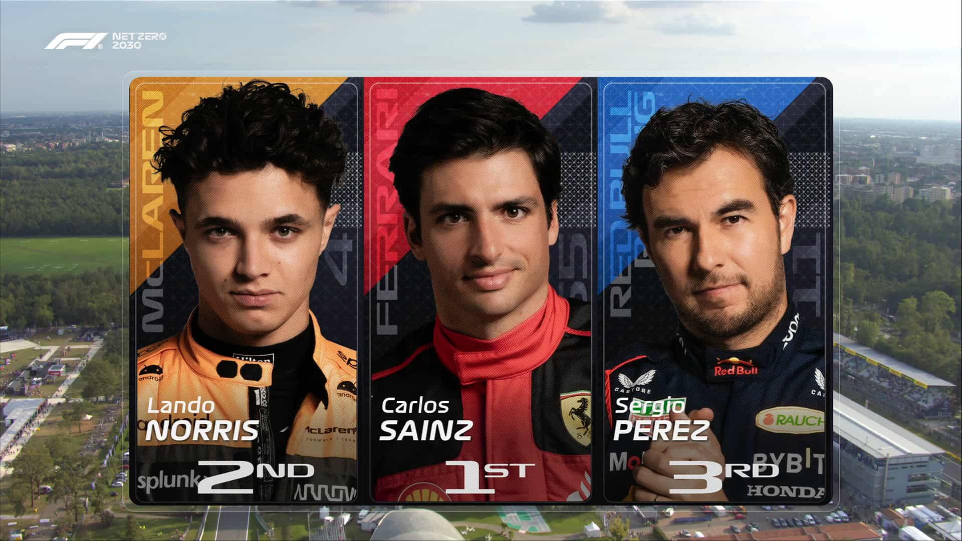 Checo Pérez termina en tercero en práctica 2 tras falla en Italia