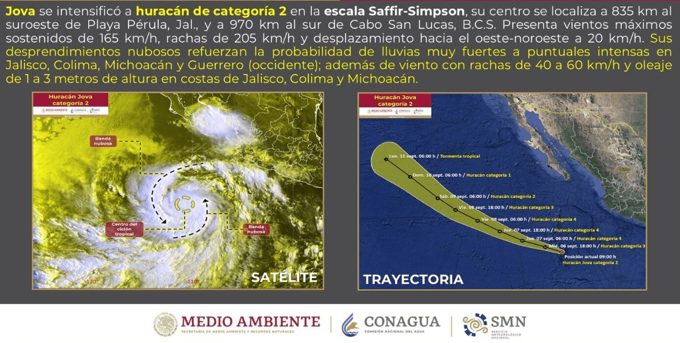 ‘Jova’ ha alcanzado la categoría 2 de huracán y se prevé que pueda llegar hasta la categoría 4 en intensidad