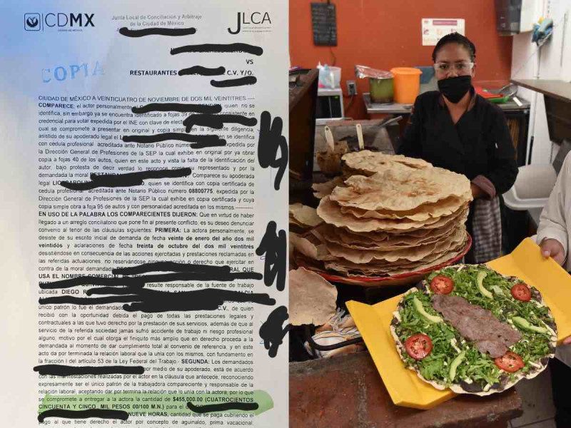 Lo despiden por comerse una tostada y ahora tendrán que pagarle casi medio millón de pesos