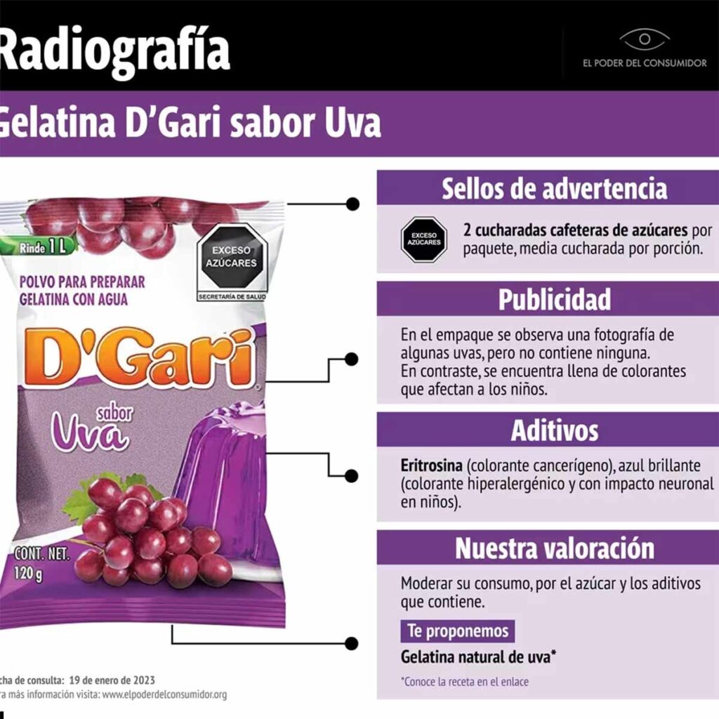 ¡Atención a la gelatina D'Gari sabor uva! Advierte Profeco