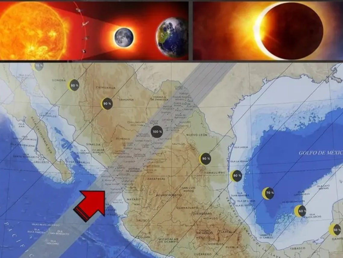 Así colabora México con la NASA rumbo al eclipse del 8 de abril
