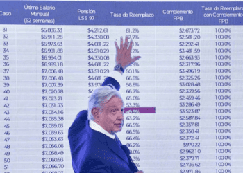 No hay razón para oponerse a reforma de pensiones: AMLO