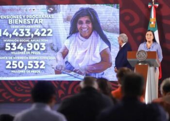 El próximo pago de pensiones del programa del Bienestar será entre el 1 y el 31 de julio