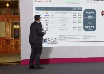 Colocar mantas contra gasolineros abusivos dio resultados: Profeco