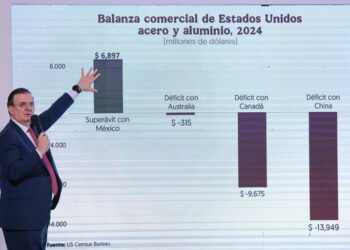 Productos encarecerán en México por aranceles