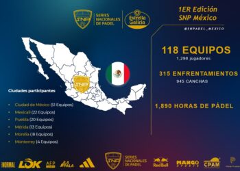 Las Series Nacionales de Pádel llegan a México