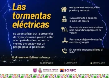 Lluvias causan encharcamientos leves en la CDMX